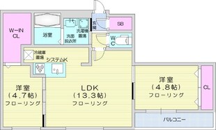 バスセンター前駅 徒歩5分 2階の物件間取画像